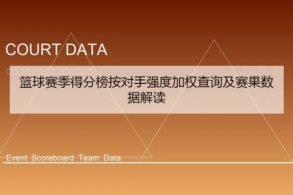 篮球赛季得分榜按对手强度加权查询及赛果数据解读